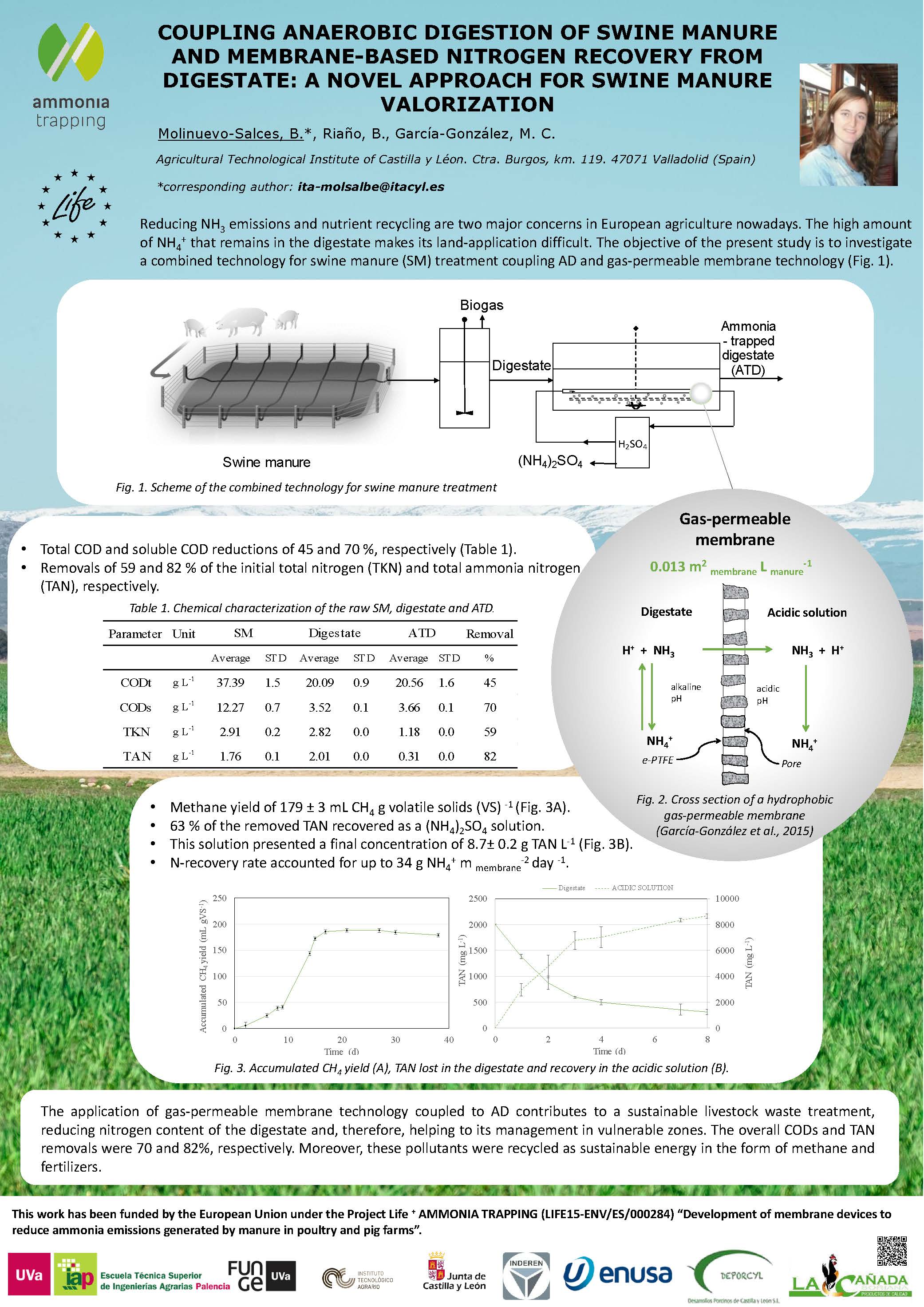 V2.Poster-Biogascience-AT.-VFqr